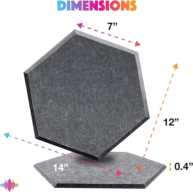 Self-Adhesive 18 Pack Hexagon Acoustic Panels, Beveled Edge Sound Proof - Image 6