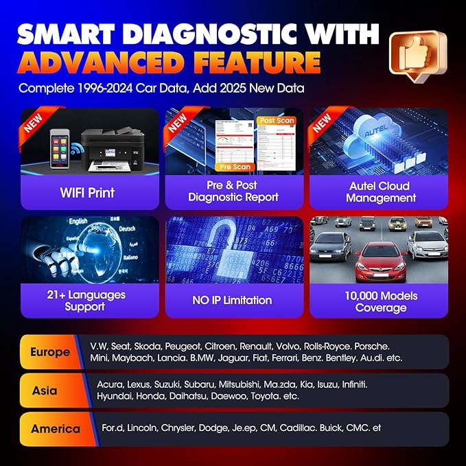 Autel Scanner MaxiDIAG MD906 PRO All System Diagnostic Tool, 2026 MD906PRO Same - Image 7