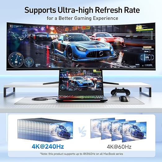 Cable Matters Unidirectional USB C to HDMI 2.1 Cable - 6ft - Image 4