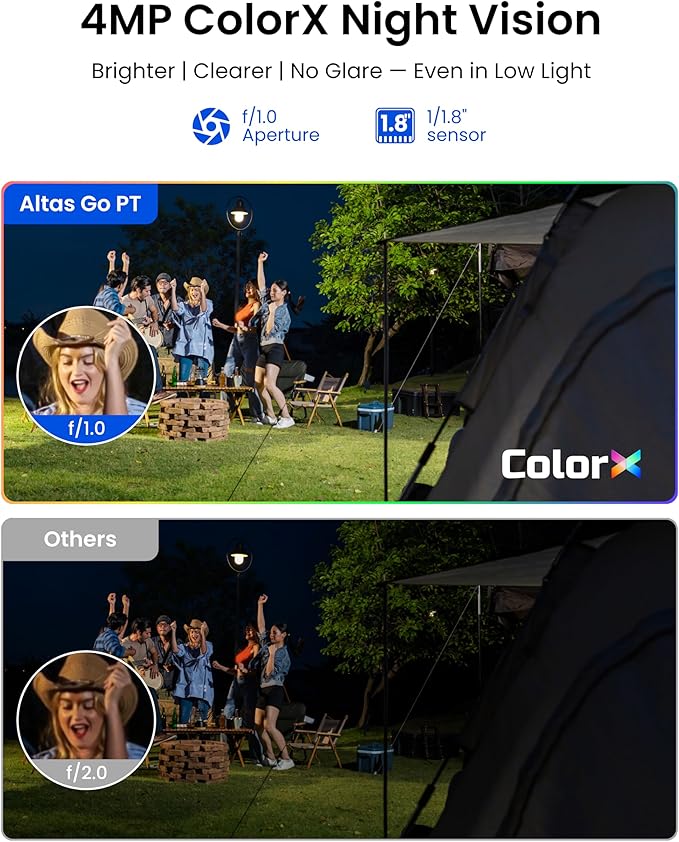REOLINK Altas Go PT 4G LTE Solar Cellular Security Camera Wireless Outdoor - Image 5