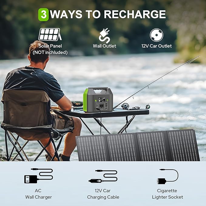SinKeu Portable Power Station, 122.8Wh LiFePO4 Battery - Image 9