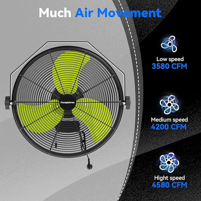 Fanqiebros 4580 CFM 18 inch High Velocity Wall Mounted Fan, 3-Speed Metal Fan - Image 2