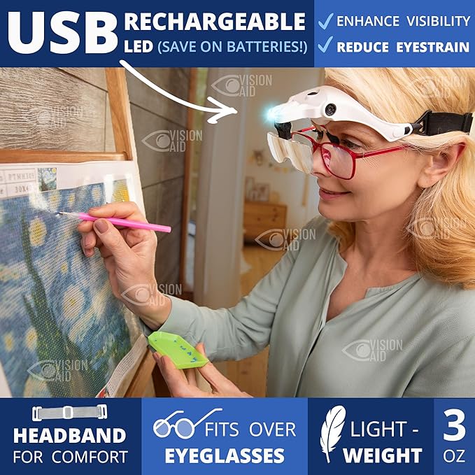 Vision Aid Magnifying Glasses - Image 2