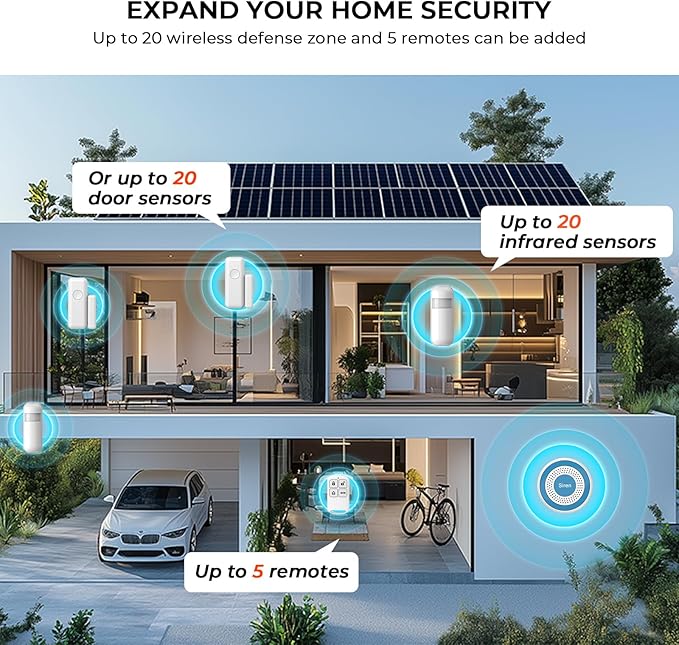 PGST Home Alarm System, Smart Home Security Systems - Image 4