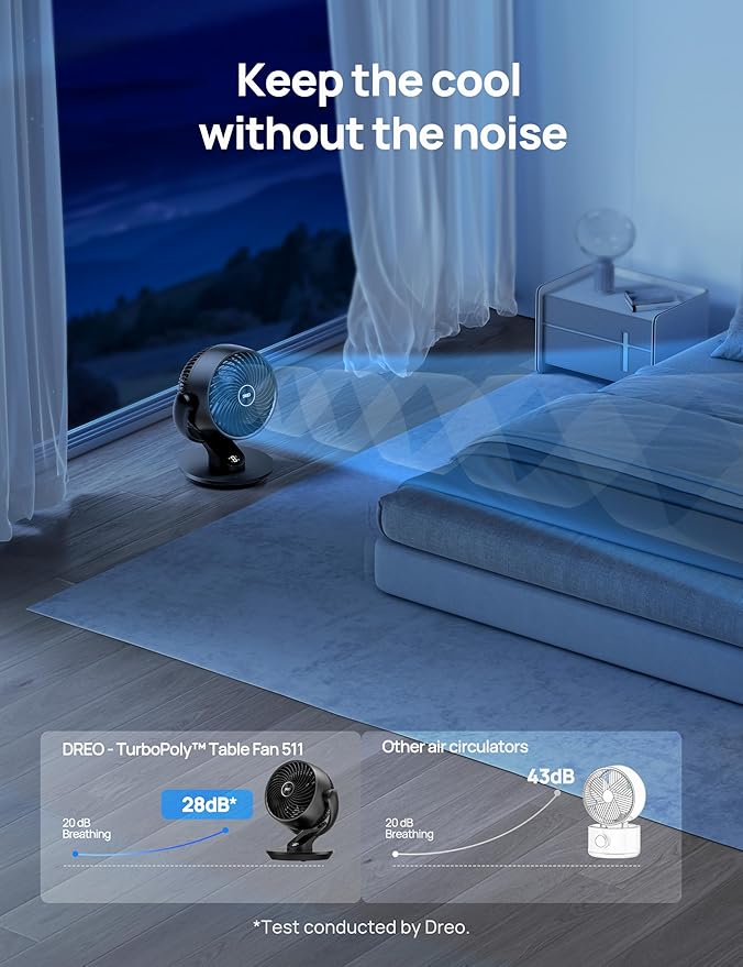 Dreo Fan for Bedroom, 13-Inch Oscillating Table Air Circulator Fan for Whole - Image 6