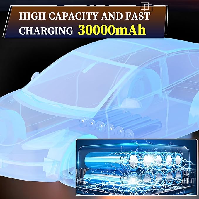Ofuray Of-3600W Solar Street Lights Outdoor, 218000LM Solar Security Flood - Image 5