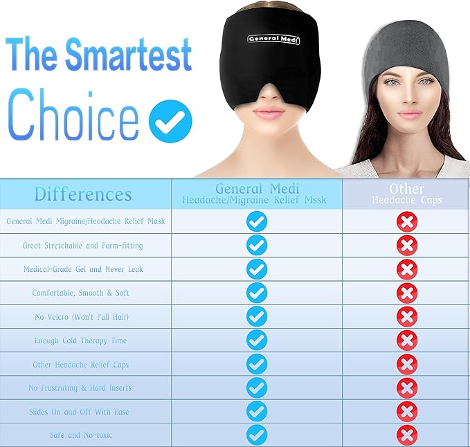 General Medi Headache & Migraine Ice Wrap Cap, Cold Therapy Migraine Relief Hat - Image 7