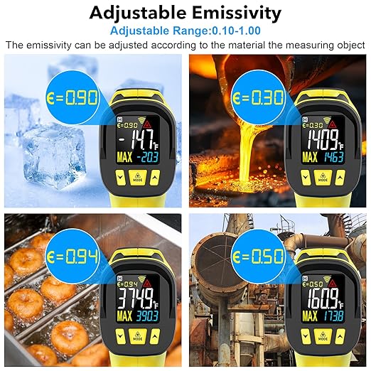 Infrared Thermometer Temperature Gun, TEMIRUP Non-Contact Digital IR Laser Temp - Image 5