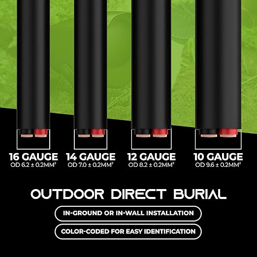 GEARit Outdoor Speaker Wire CL3 Rated, 16 Gauge Speaker Wire, Speaker Cable 500 - Image 8