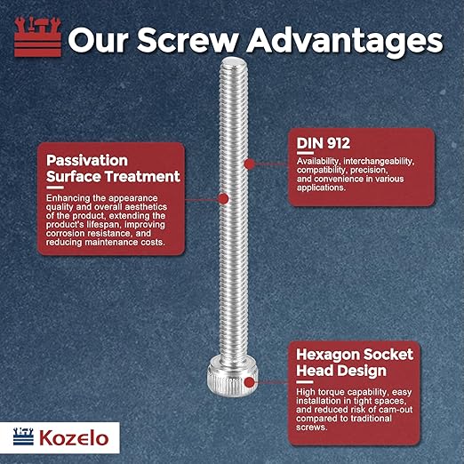 Kozelo 20pcs Socket Head Cap Screws - Image 3