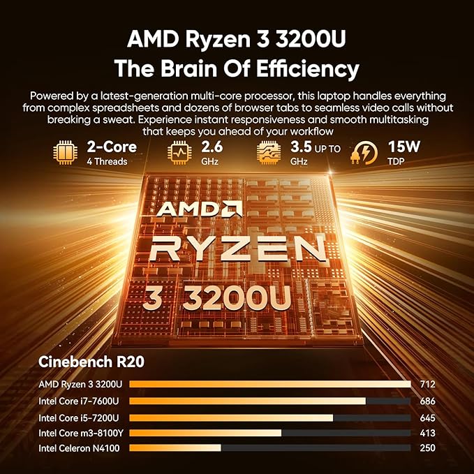 Moxalc Laptop Computer, 15.6" 16GB RAM 512GB SSD AMD Ryzen R3 3200U Radeon Vega - Image 3
