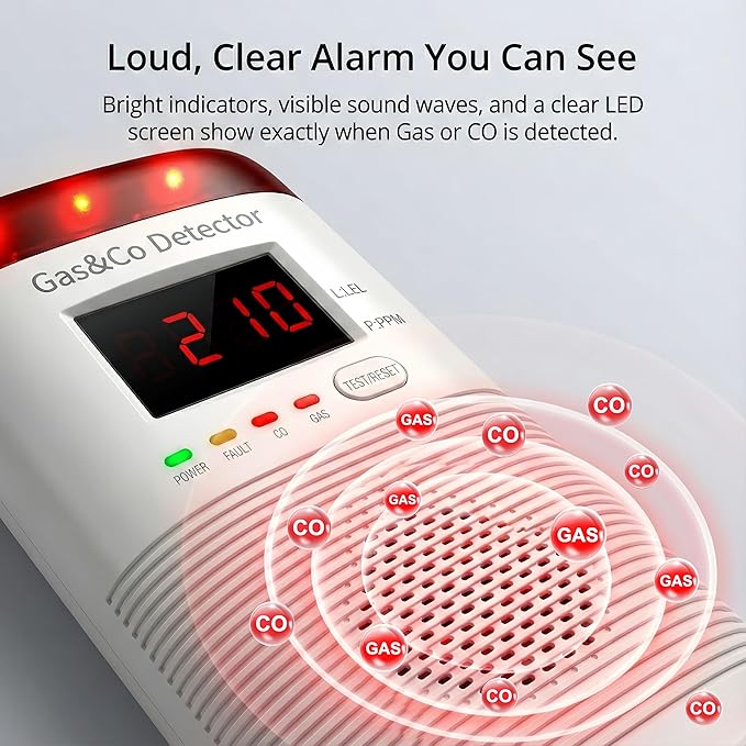 2 in 1 Gas and Carbon Monoxide Detector Plug in - Image 8