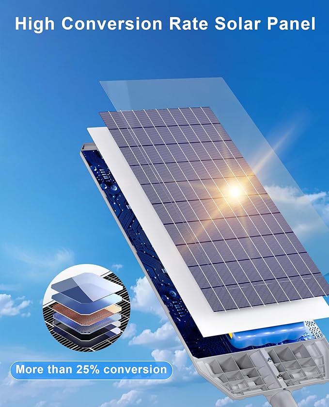 JAYNLT X-12000W Solar Street Lights, 6500K Commercial Parking Lot Light Dusk to - Image 5