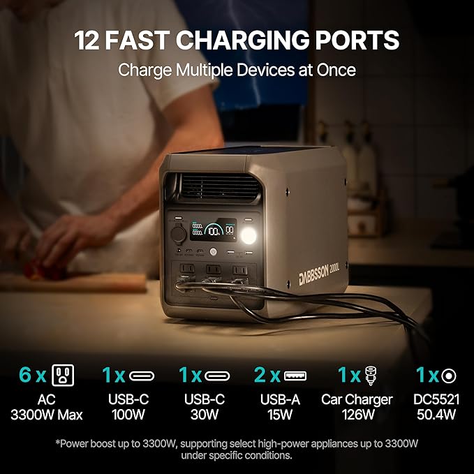 DABBSSON 2048Wh Portable Power Station, Safe Semi-Solid LiFePO4, 3300W Power - Image 2