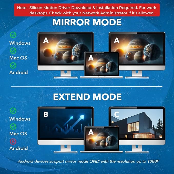 OREI SplitExtend HDMI Splitter Extended Display - Image 6