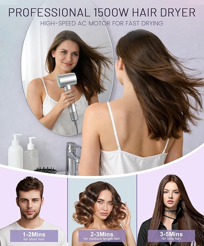 Cosy Companions High-Speed Ionic Hair Dryer, 150000 RPM Brushless Motor - Image 5