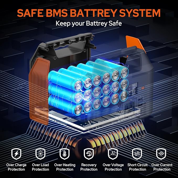 EnginStar Portable Power Station 150W 155Wh Solar Generator 110V 42000mAh - Image 10