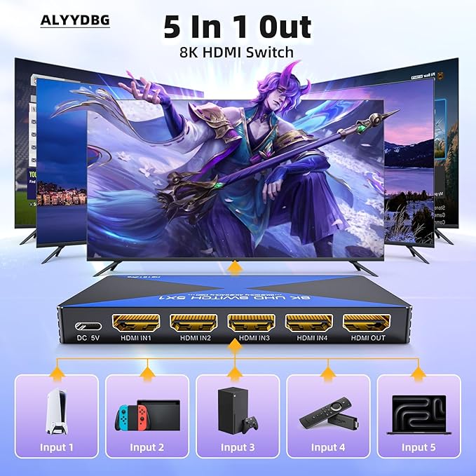 ALYYDBG 8k@60Hz HDMI 2.1 Switch 5 in 1 Out Supports 4K@120Hz HDR10+ HDCP 2.3 VRR - Image 2