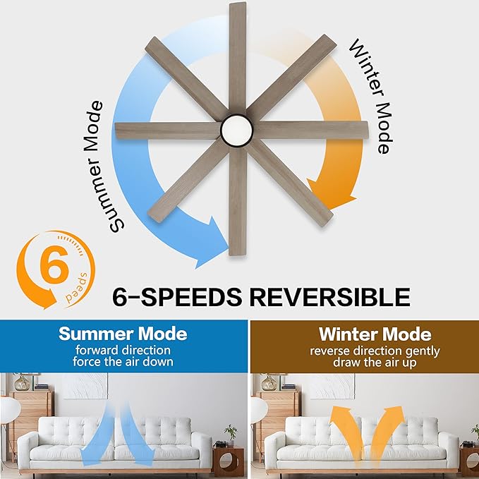 WINGBO 60" Large DC Ceiling Fans - Image 3