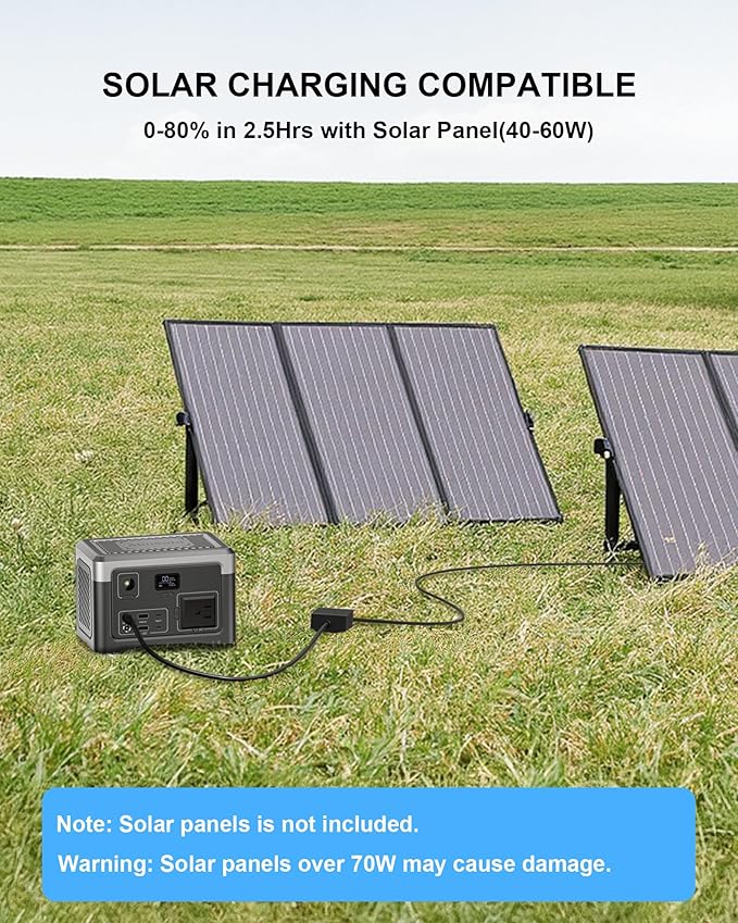 Portable Power Station 192Wh Outdoor Generator - Image 7