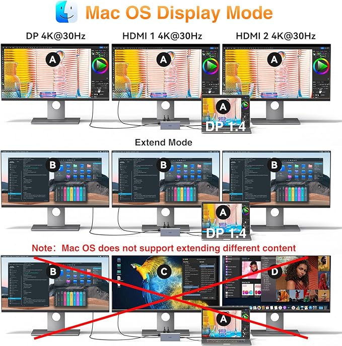 USB C Docking Station Dual Monitor - Image 4