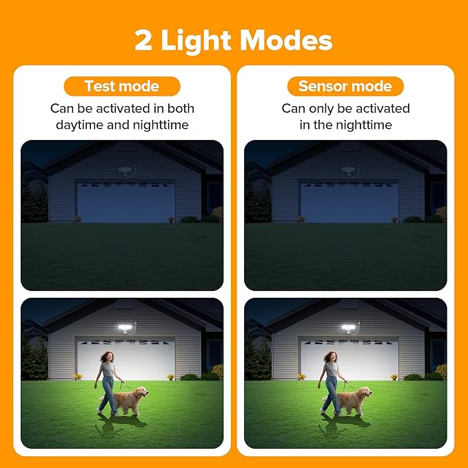 LUTEC 21W 2 Pack Plug in Motion Sensor Light Outdoor, Flood Lights Outdoor - Image 8