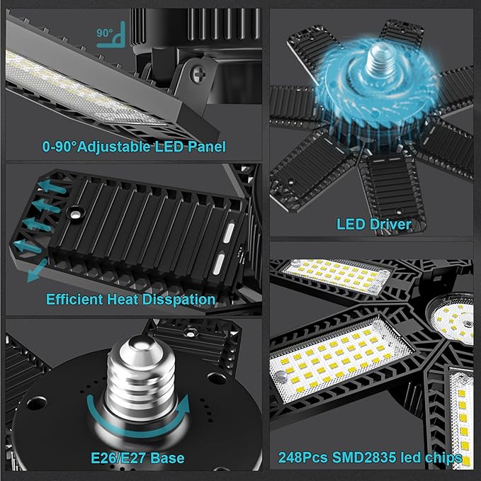 CHENGCHILIT LED Garage Light - 200W 20000LM 6500K LED Garage Ceiling Lights - Image 5