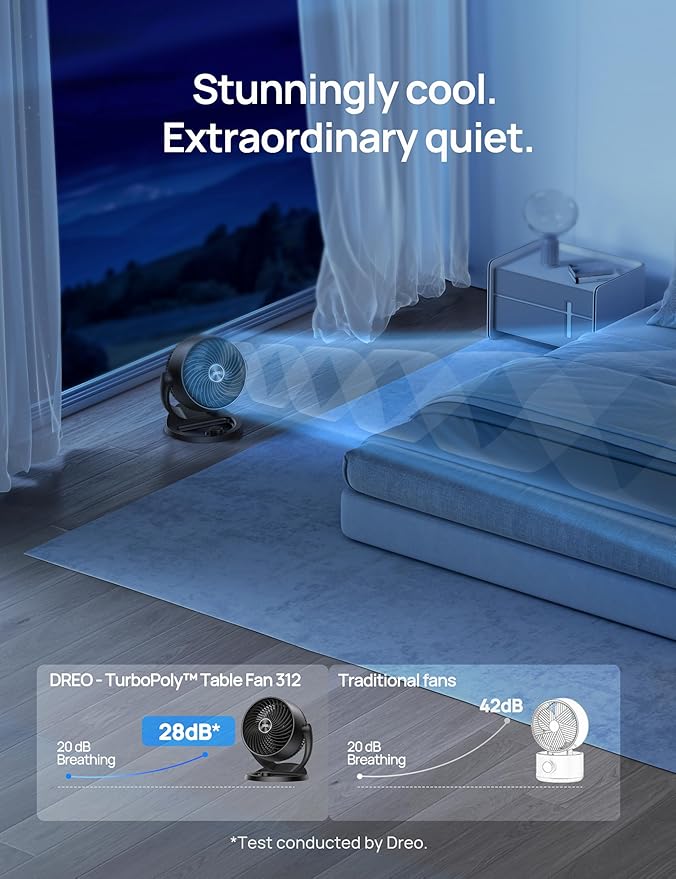 Dreo Fan for Bedroom, 12 Inches, 70ft Powerful Airflow, 28db Quiet Table Air - Image 6