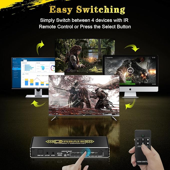 CORSAHD 4K@120Hz HDMI 2.1 Switch 4 in 1 Out - Image 4