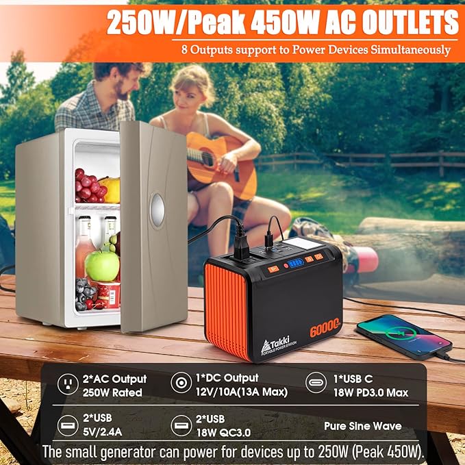 Takki 250W Portable Power Station 222Wh Camping Backup Lithium Battery - Image 2