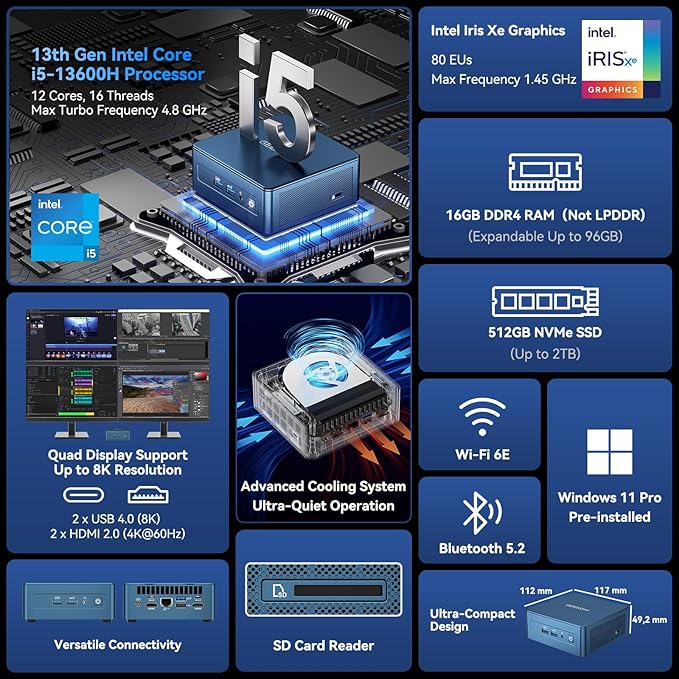 GEEKOM IT13 Mini PC 2026 with 13th Gen Intel i5-13600H | 16GB DDR4 | 1TB SSD | - Image 2