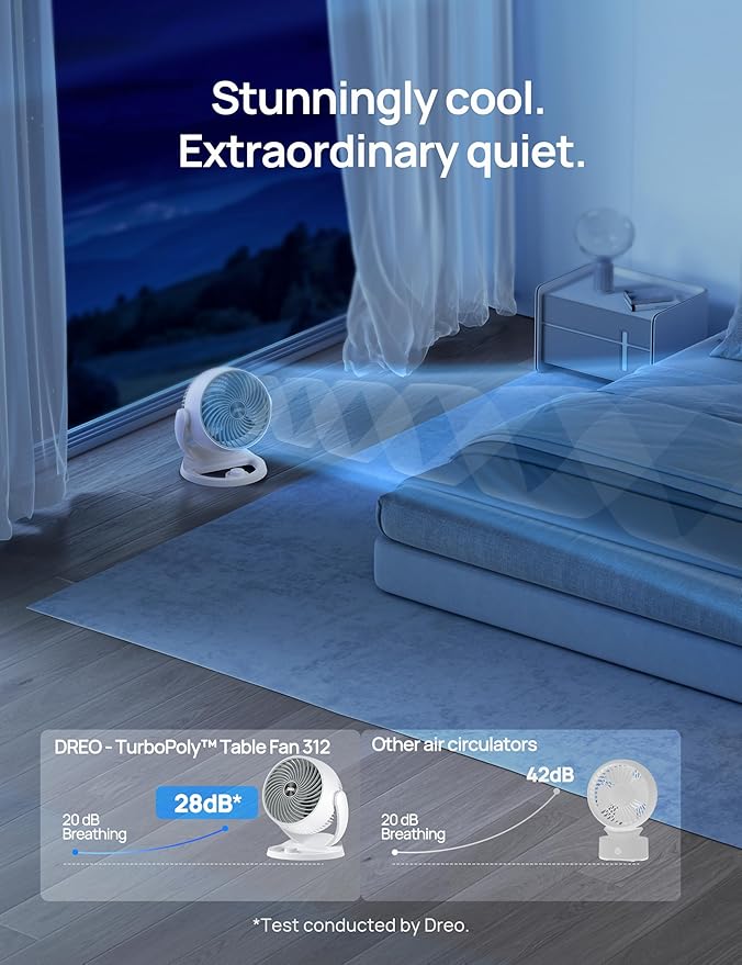 Dreo Fan for Bedroom, 12 Inches, 70ft Powerful Airflow, 28db Quiet Table Air - Image 6