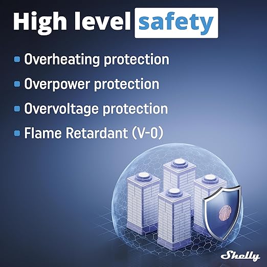 Shelly Wave Pro 1PM US LR | Z-Wave Long Range Smart Relay Switch - Image 6