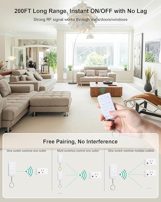 TREEWELL Remote Control Outlet - Image 4