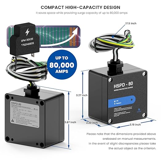 HSPD Square Whole Home Surge Protective Device, Type 1 SPD, Whole House Surge - Image 3