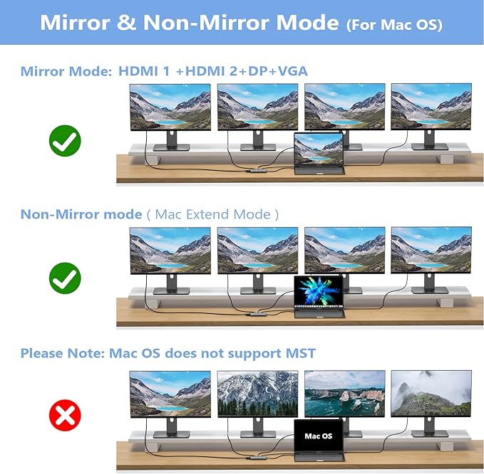 USB C Docking Station Dual Monitor Adapter - Image 6