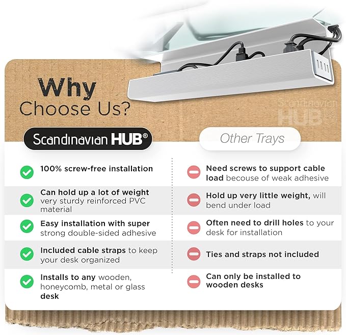 No-Screw Under Desk Cable Management Tray - Image 7