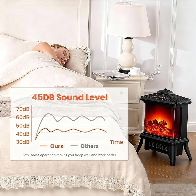 18-inch Freestanding Electric Fireplace, Equipped - Image 5