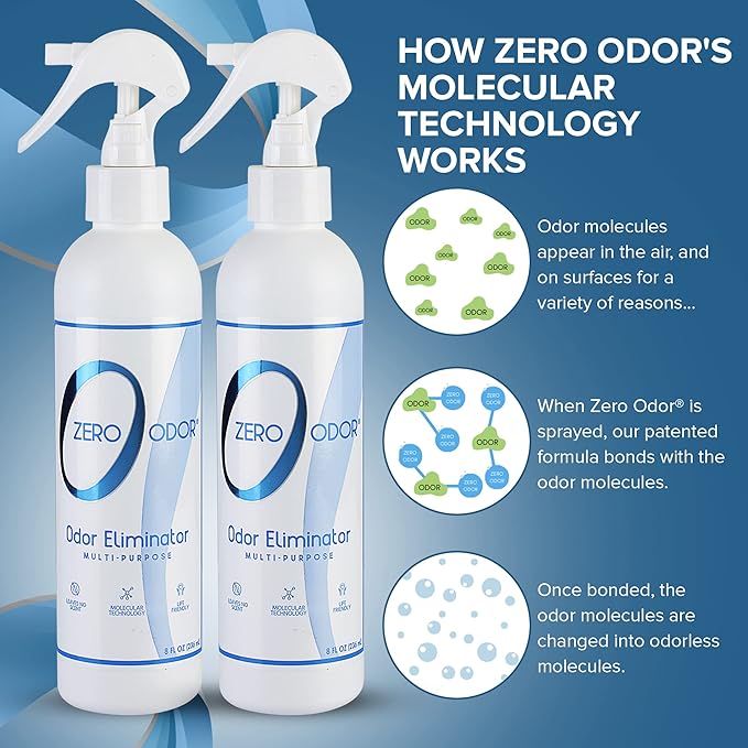 Zero Odor - Multi-Purpose Strong Odor Eliminator - Image 4
