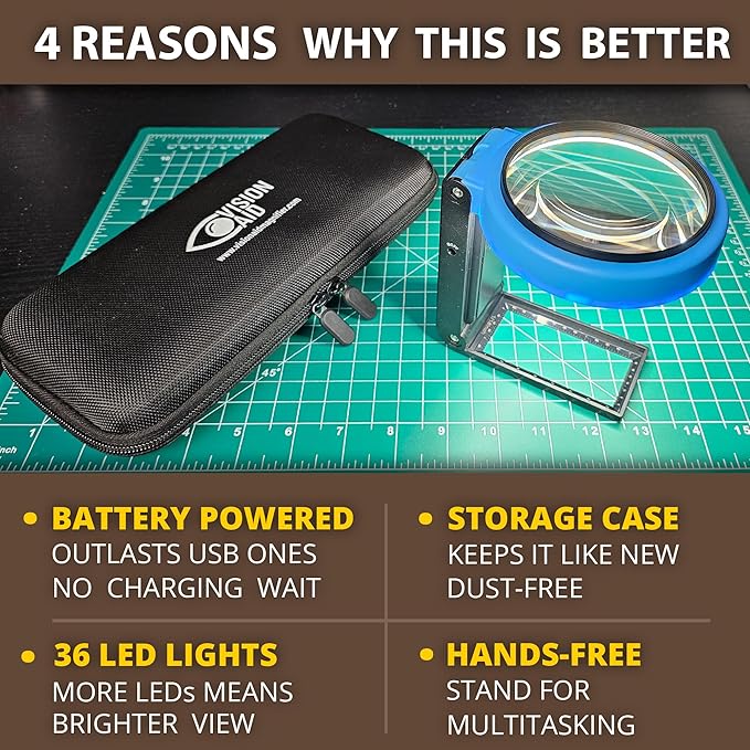 Vision Aid 30x Hands-Free Magnifier - Image 5
