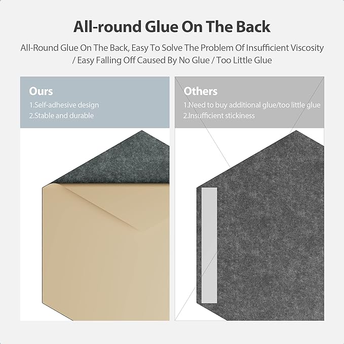 Amantech 12 Pack Acoustic Panels Self Adhesive Sound Proof Foam, High Density - Image 4