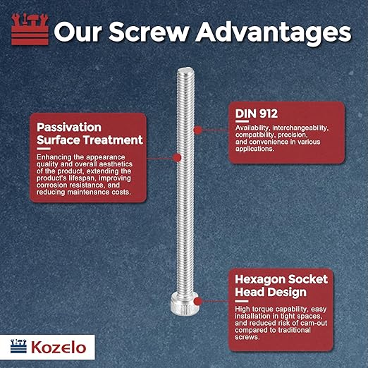 Kozelo 6pcs Socket Head Cap Screws - Image 3
