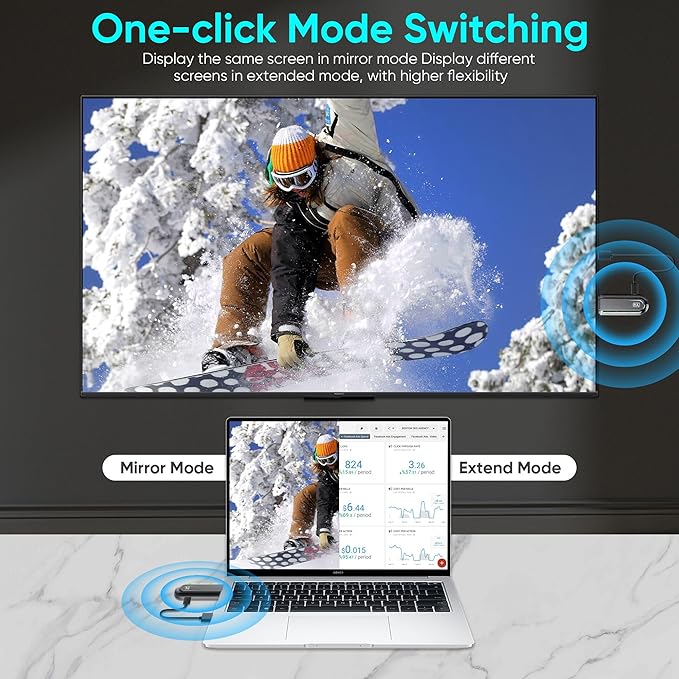 Dnogjo Wireless HDMI Transmitter and Receiver 4K, Plug & Play 2.4G/5G Portable - Image 3