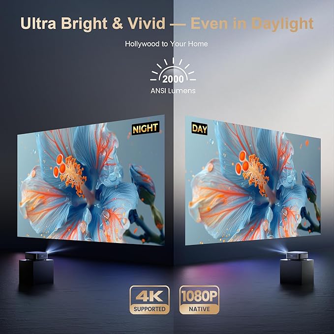 Alvar Smart Projector with WiFi 6 and Bluetooth 5.3, 50W Speakers, NetfIix - Image 3