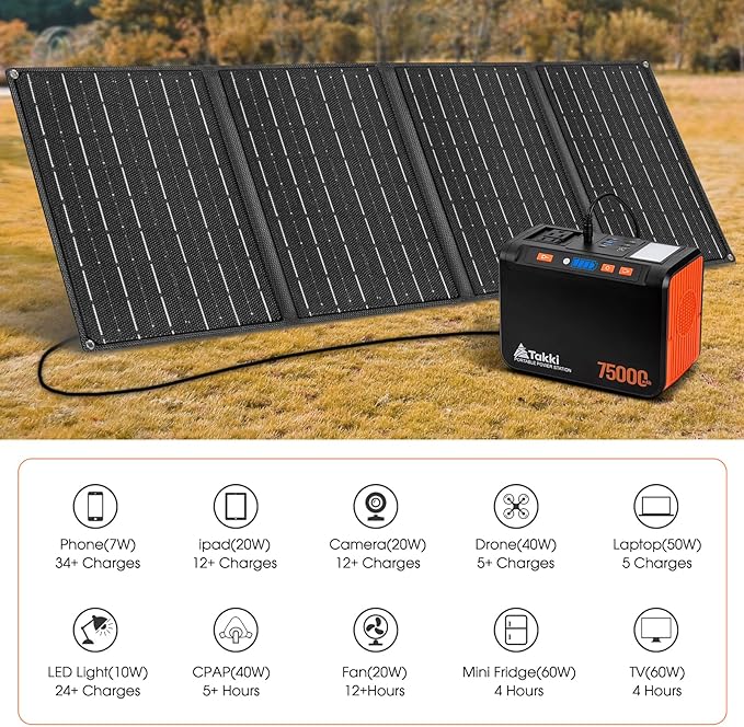 Takki 450W Peak Solar Generator 277Wh Portable Power Station - Image 4