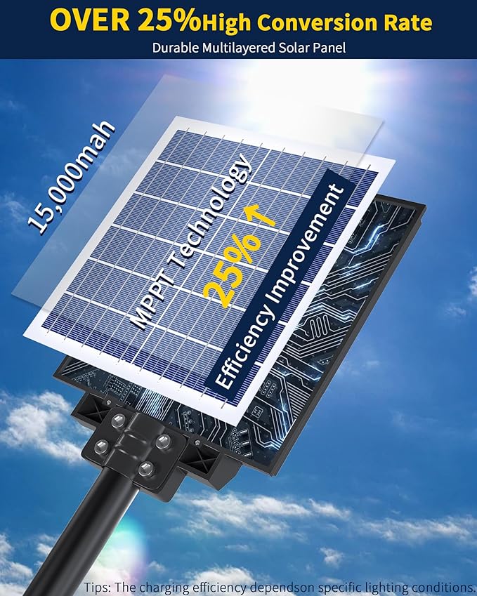 Ofuray Of-800W Solar Street Lights Outdoor, 80000LM Solar Security Flood Lights - Image 2