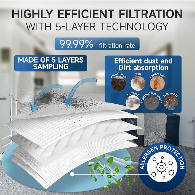 20 Pack 3D Airclean GN Vacuum Bags - Image 3