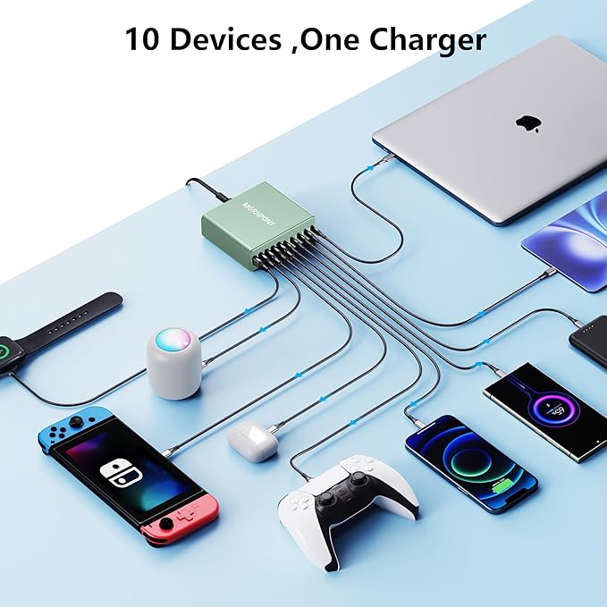 320W USB C Charger Block, 10-Port USB C Charging Station GaN III PD 65W PC - Image 4