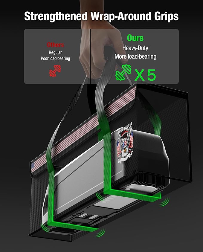 Ebike battery bag, LiFePO4 Lithium Battery Fireproof Bag - Image 3