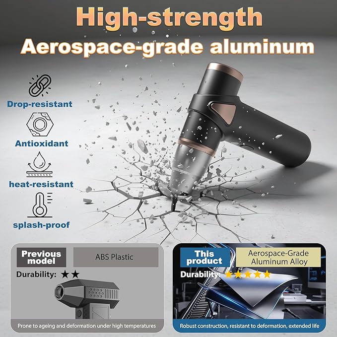 muilsae 4-in-1 Mini Air Duster, Electric Dust Cleaner Pocket Size, Rechargeable - Image 2